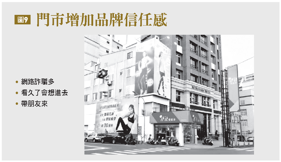 門市增加品牌信任感