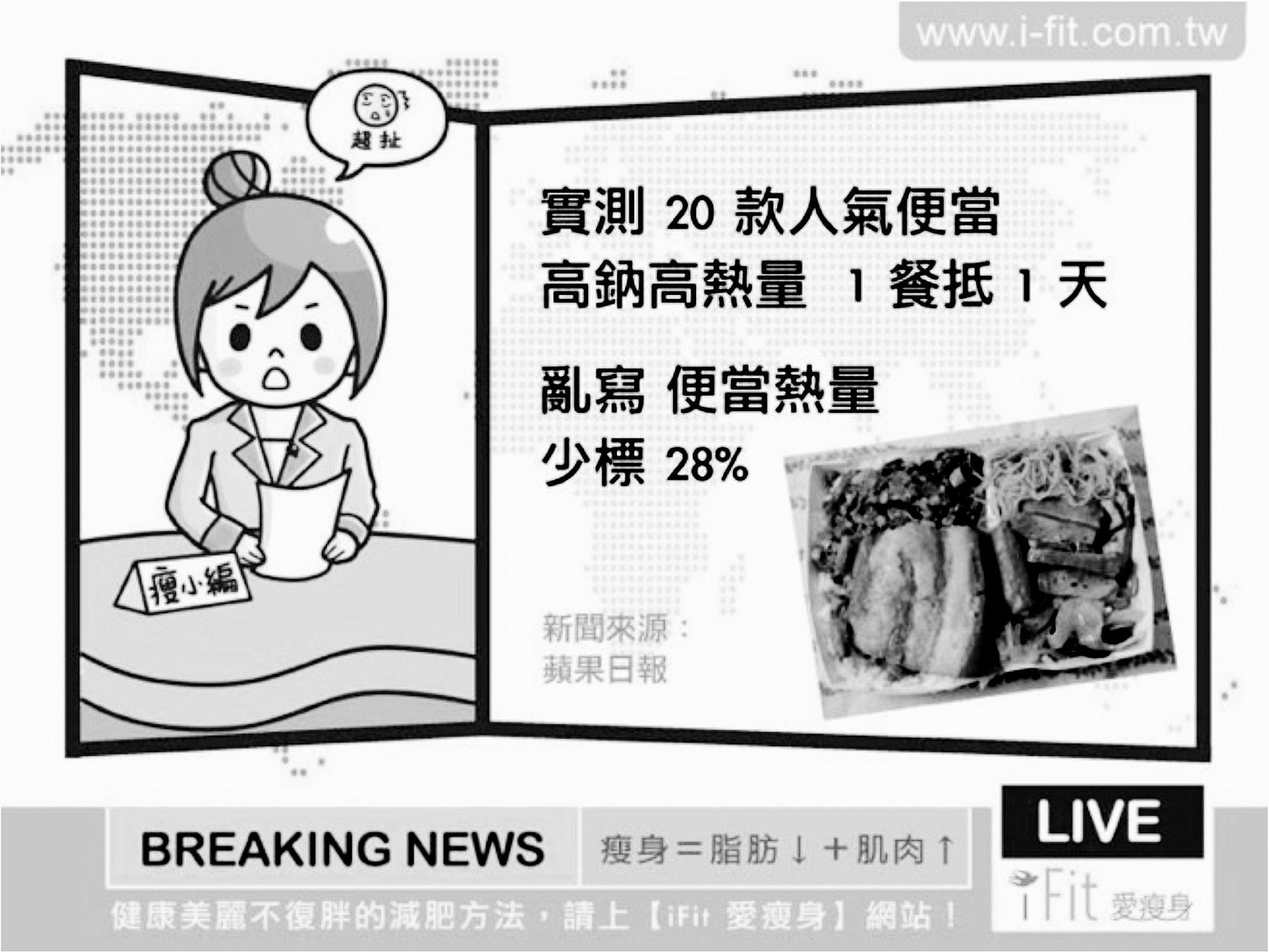 iFit 經常從熱量、健康相關新聞找靈感