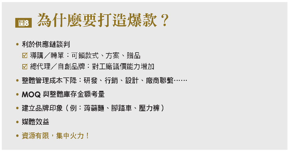 為什麼要打造爆款?