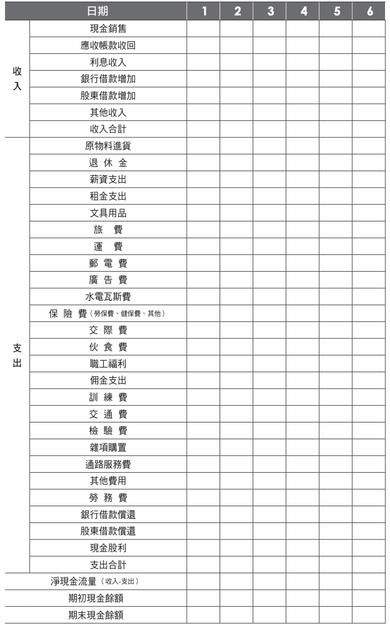 表格:日期 1 2 3 4 5 6