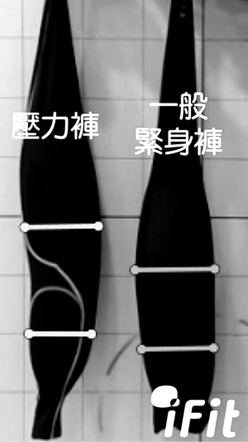 分別穿上壓力褲與一般緊身褲的水球