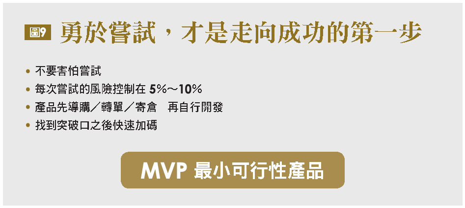 勇於嘗試,才是走向成功的第一步