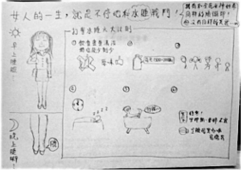 圖單範例