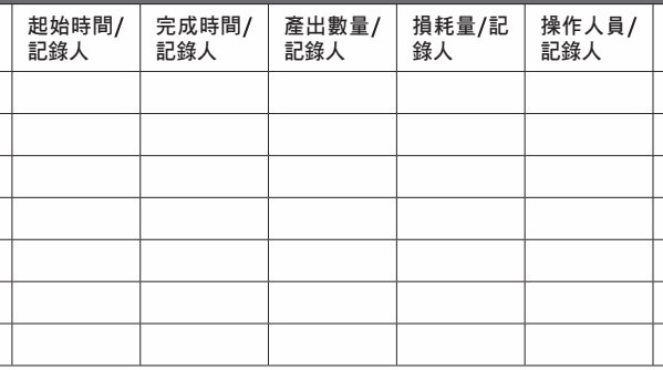 表格：起始時間/ 記錄人 完成時間/ 記錄人 產出數量/ 記錄人 損耗量/記 錄人 操作人員/ 記錄人