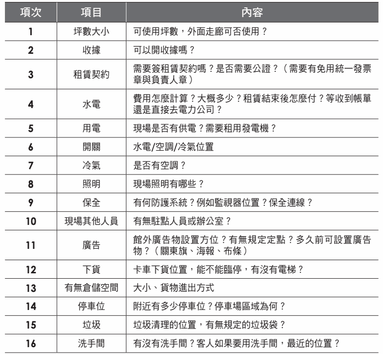 表格:項次 項目 內容